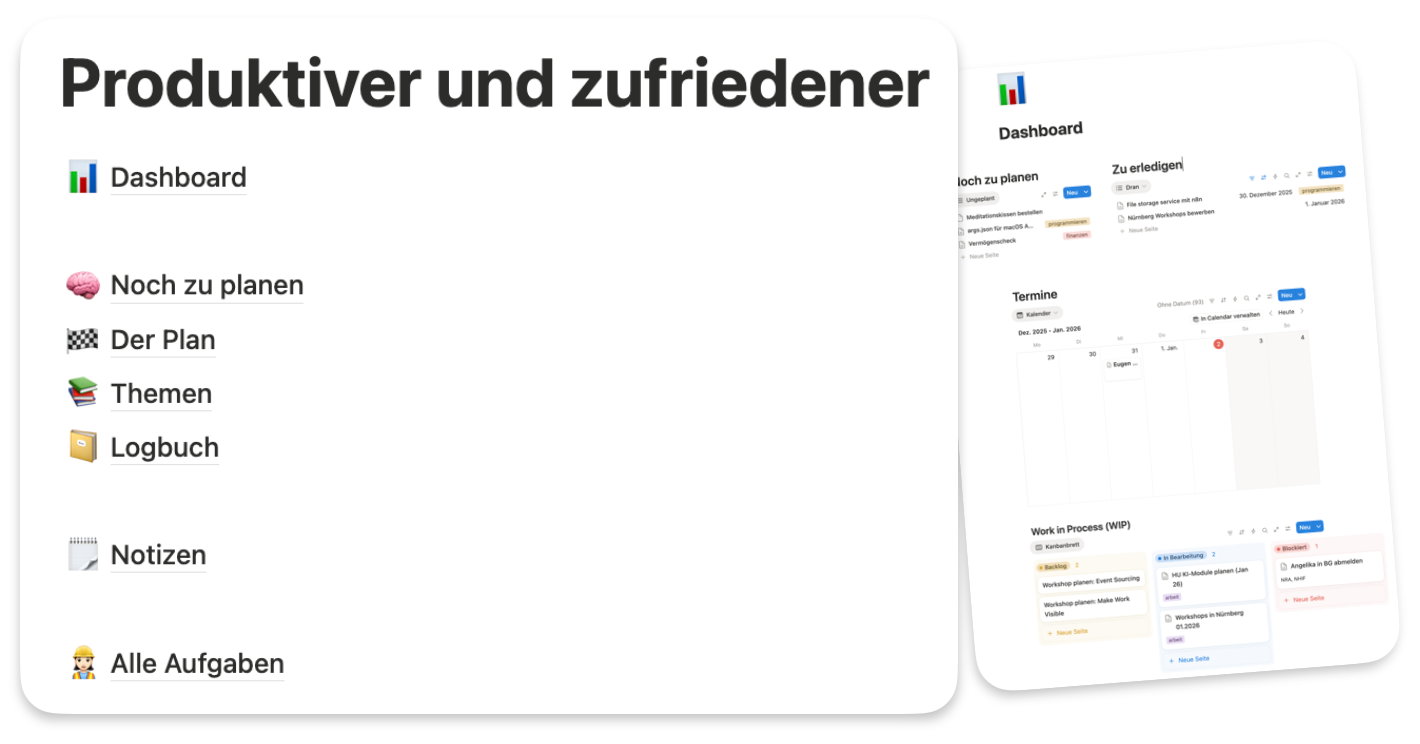 Make Work Visible / Nürnberg, 27.1.26